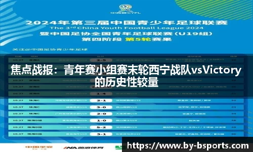 焦点战报：青年赛小组赛末轮西宁战队vsVictory的历史性较量